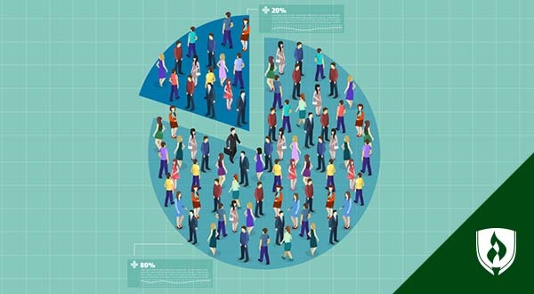 illustration of a pie graph with people representing population health